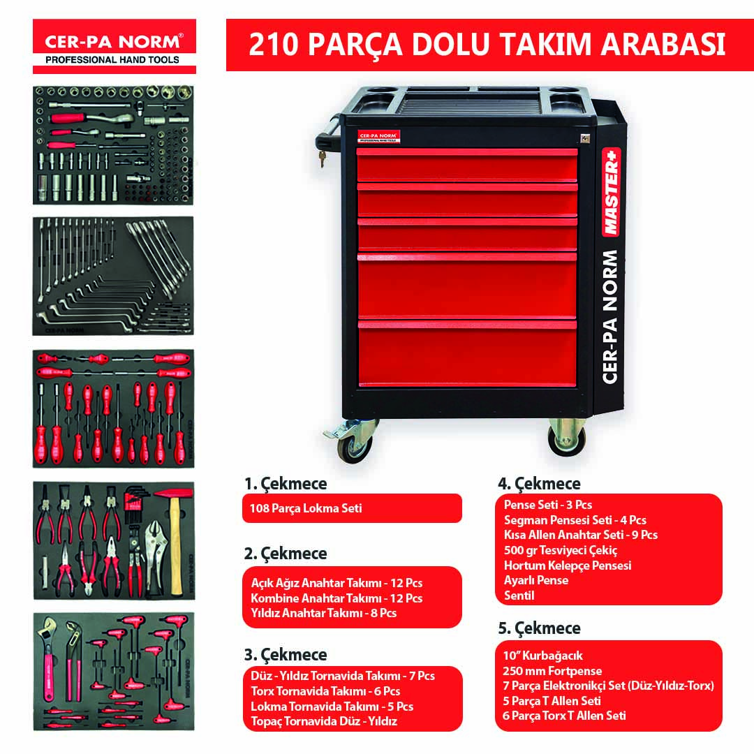 Master + | 210 Parça Dolu Takım Arabası