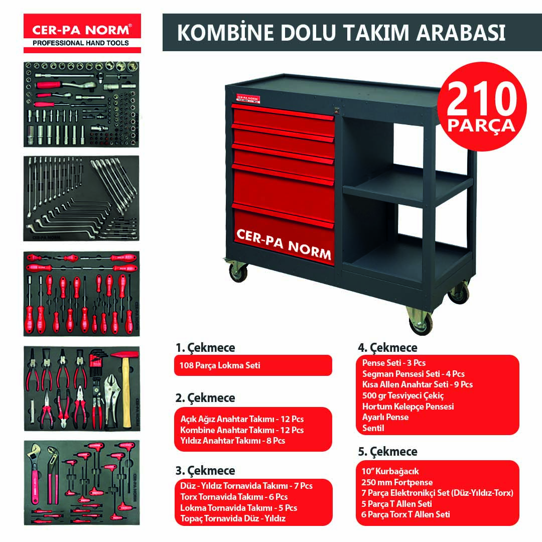 210 Parça Kombine Takım Arabası